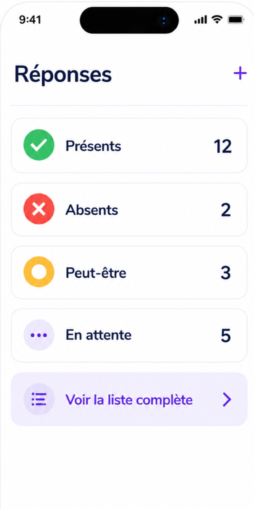Suivi des réponses Annivéo